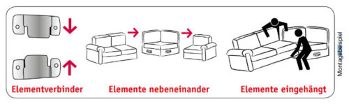 Montagebeispiele