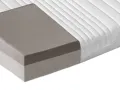 Gelplus 14 cm